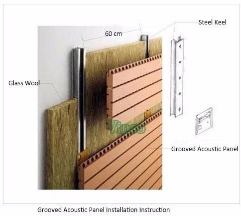 14-2-wooden-grooved-acoustic-panel-waterproof57183572832.jpg 14-2 Wooden Grooved Acoustic Panel Waterproof Soundproof Material With Fr Mdf
